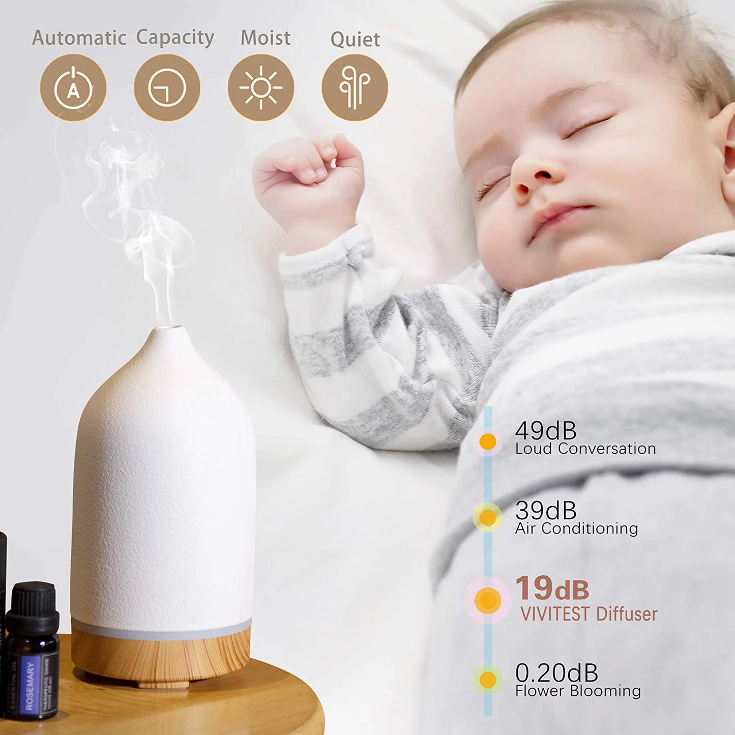 Ultrasonic Ceramic Aroma Diffuser Automatic Small Humidifier