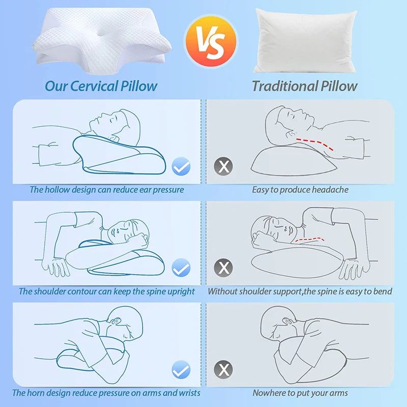 Memory Foam Pillow