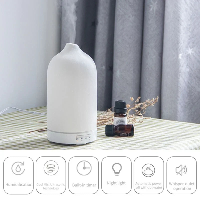 Ultrasonic Ceramic Aroma Diffuser Automatic Small Humidifier