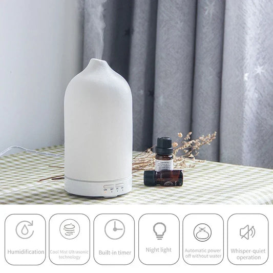 Ultrasonic Ceramic Aroma Diffuser Automatic Small Humidifier