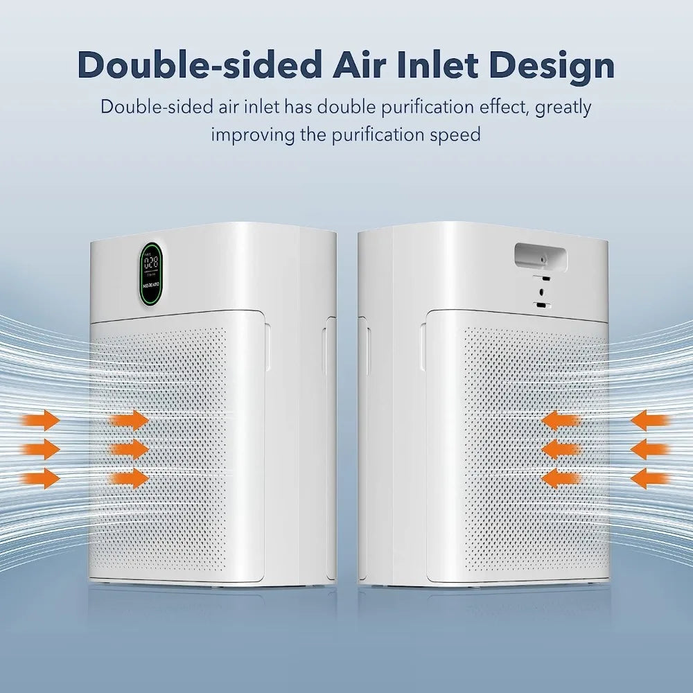 Air Purifier with PM 2.5 Display, Air Quality Sensor